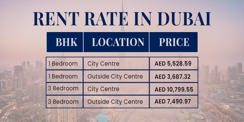 what-makes-dubai-a-favorite-second-home-destination